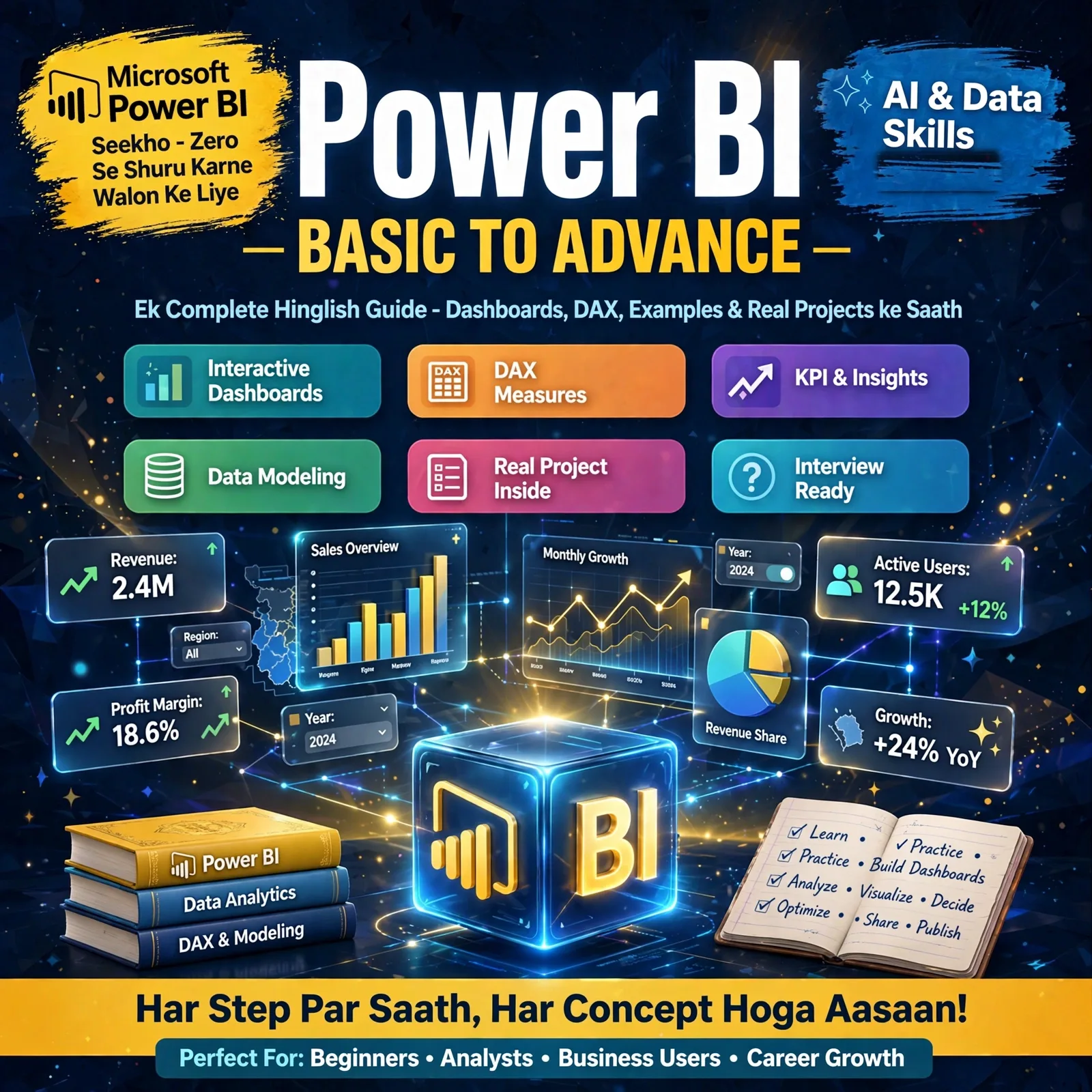 Power BI Basic to Advance – Complete E-Book: Build Dashboards & Reports in Easy Hinglish (45 Pages, 21 Chapters)